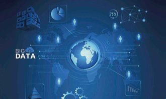 人工智能在制造業(yè)轉型中的關鍵作用與應用軟件開發(fā)前景