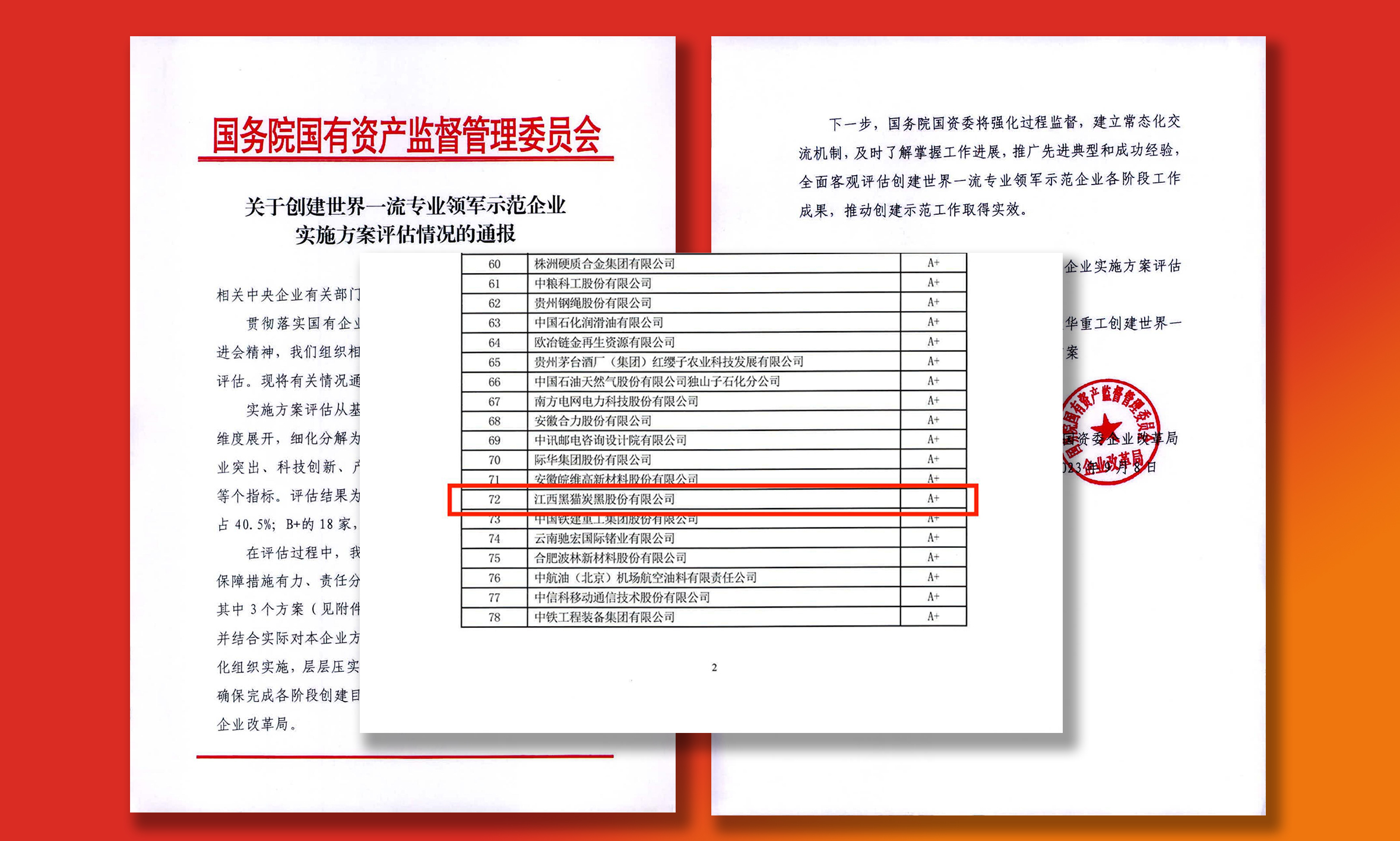黑貓股份創(chuàng)建世界一流專(zhuān)業(yè)領(lǐng)軍示范企業(yè)匯總名單.jpg